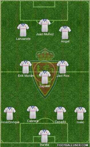 R. Zaragoza S.A.D. Formation 2016