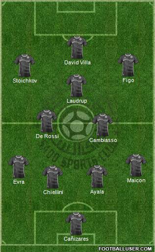 Al-Sadd Sports Club Formation 2016