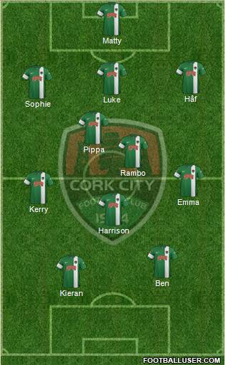 Cork City Formation 2016
