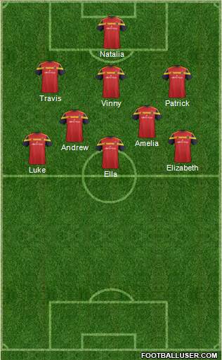 Real Salt Lake Formation 2016