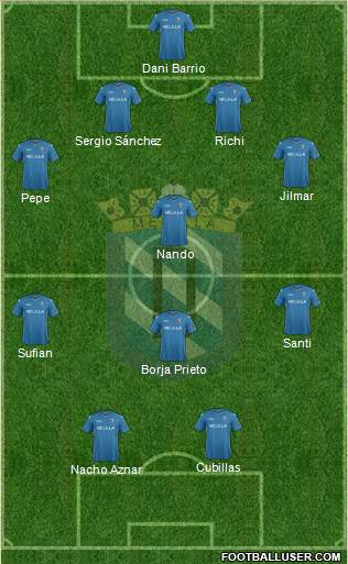 U.D. Melilla Formation 2016