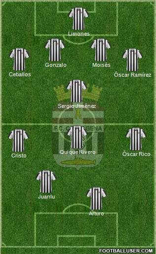 F.C. Cartagena Formation 2016