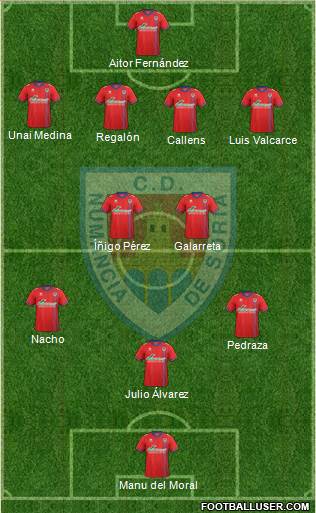 C.D. Numancia S.A.D. Formation 2016