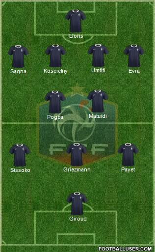 France Formation 2016