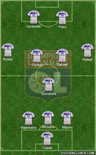 Olympique Lyonnais Formation 2016