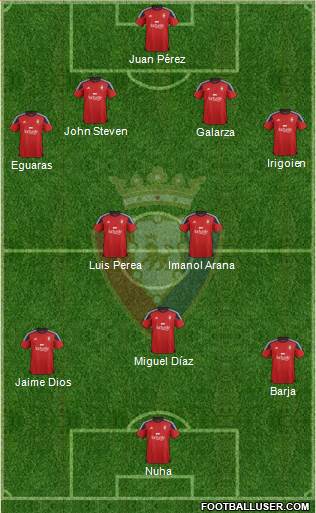 C. At. Osasuna Formation 2016
