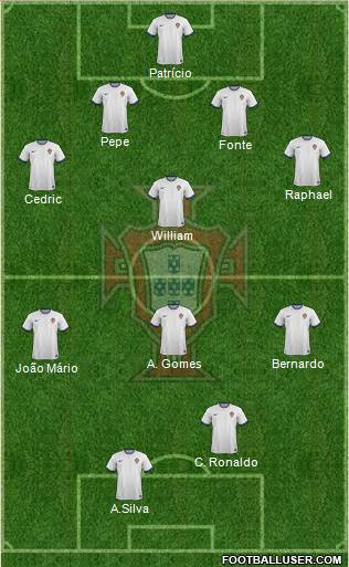 Portugal Formation 2016