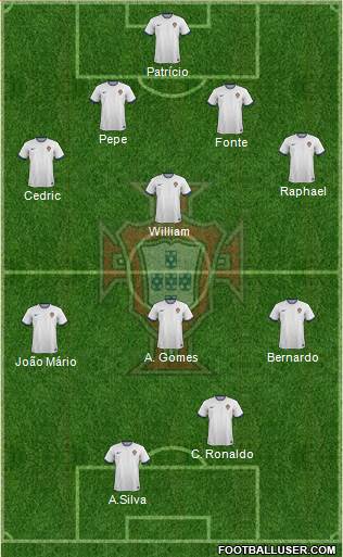 Portugal 4-1-3-2 football formation