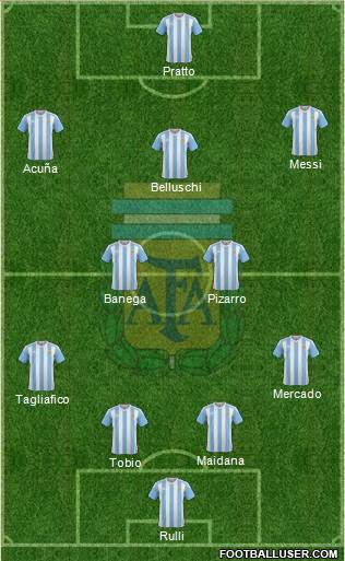 Argentina Formation 2016