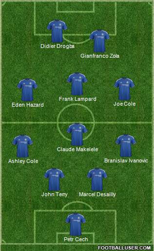 Chelsea Formation 2016