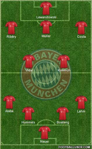 FC Bayern München Formation 2016