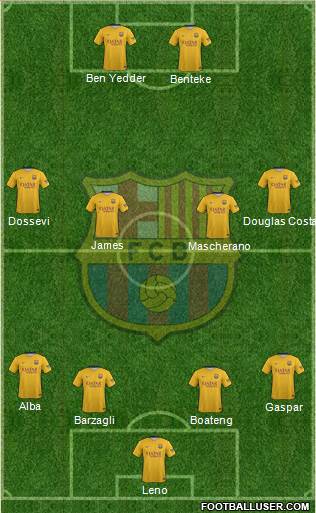 F.C. Barcelona Formation 2016