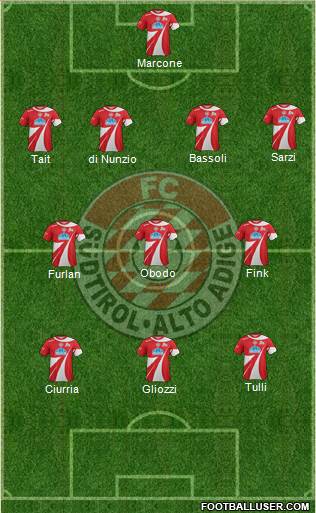Südtirol - Alto Adige Formation 2016