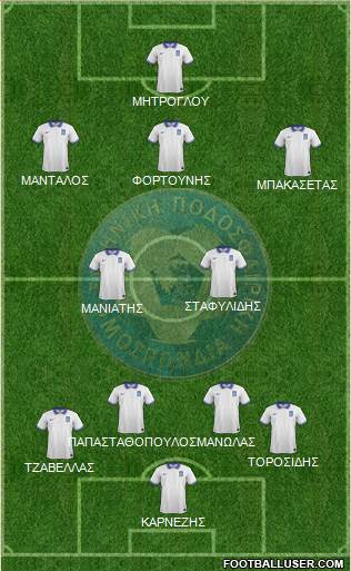 Greece Formation 2016