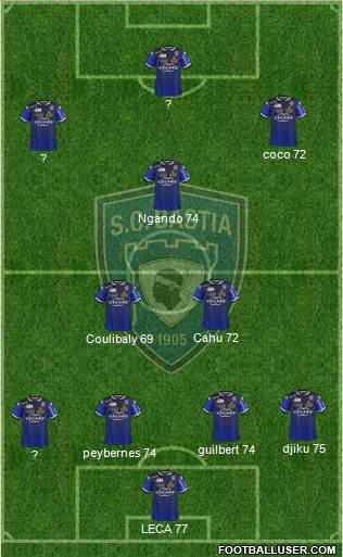 Sporting Club Bastia Formation 2016