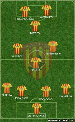 Benevento Formation 2016