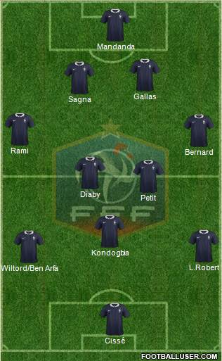 France Formation 2016