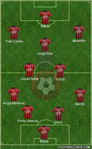OGC Nice Côte d'Azur Formation 2016