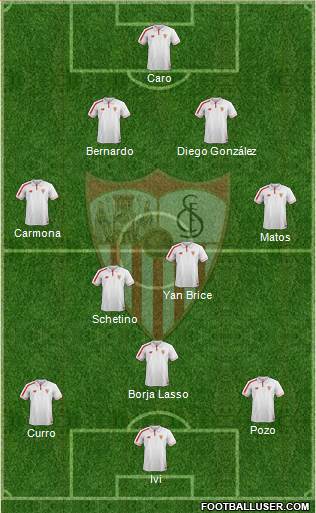 Sevilla F.C., S.A.D. Formation 2016