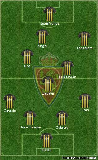 R. Zaragoza S.A.D. Formation 2016