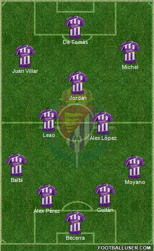 R. Valladolid C.F., S.A.D. Formation 2016