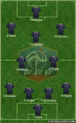 France Formation 2016