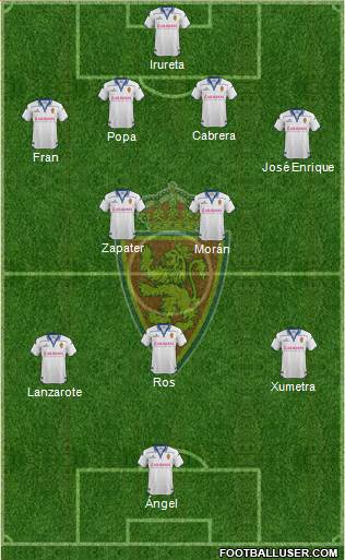 R. Zaragoza S.A.D. Formation 2016