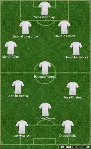 Dream Team Formation 2016