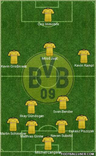 Borussia Dortmund Formation 2016