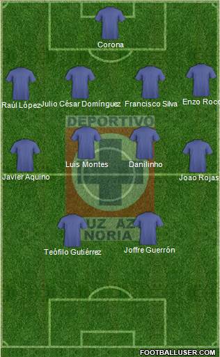 Cruz Azul Noria Formation 2016