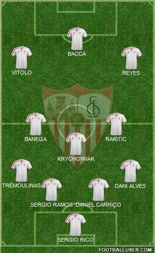Sevilla F.C., S.A.D. Formation 2016