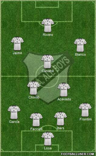 All Boys Formation 2016