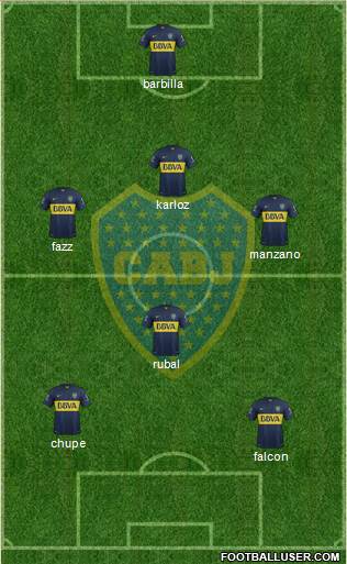 Boca Juniors Formation 2016