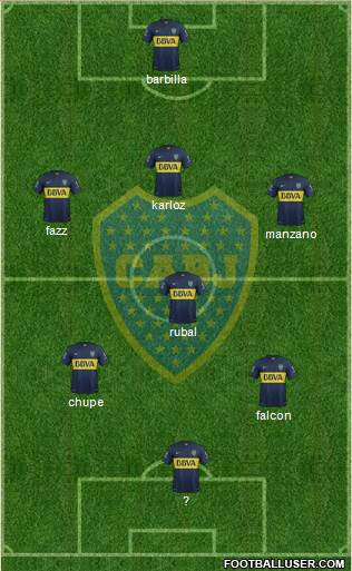 Boca Juniors Formation 2016