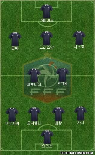 France Formation 2016