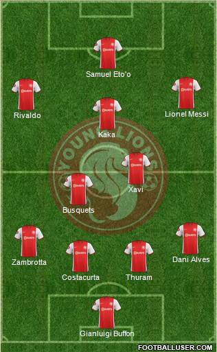 Young Lions Formation 2016