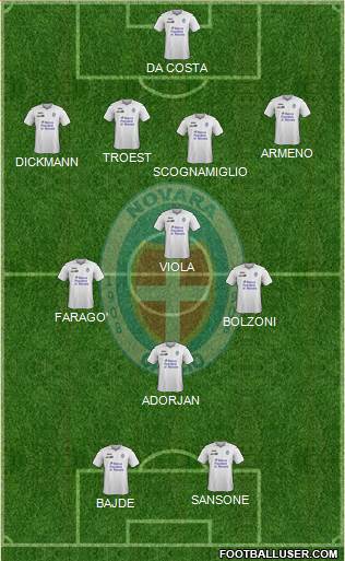 Novara Formation 2016