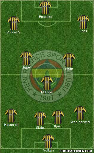 Fenerbahçe SK Formation 2016