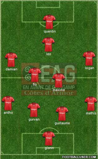 En Avant de Guingamp Formation 2016