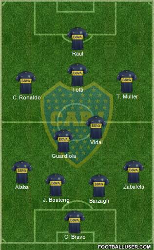 Boca Juniors Formation 2016
