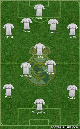 R. Madrid Castilla Formation 2016