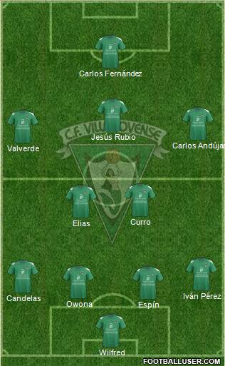 C.F. Villanovense Formation 2016