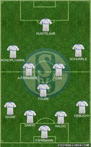 FC Schalke 04 Formation 2016