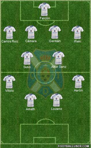 C.D. Tenerife S.A.D. Formation 2016
