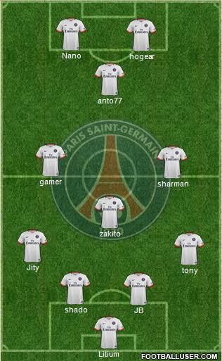 Paris Saint-Germain Formation 2016