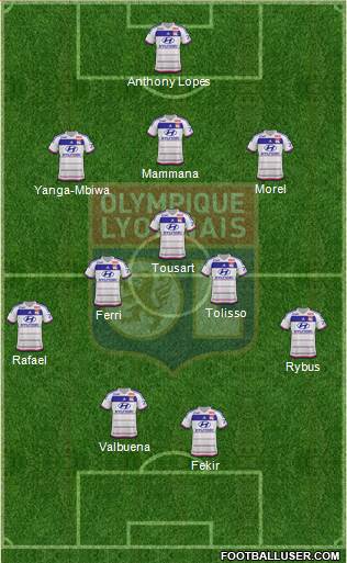 Olympique Lyonnais Formation 2016