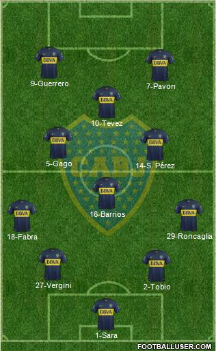 Boca Juniors Formation 2016