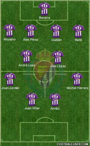 R. Valladolid C.F., S.A.D. Formation 2016