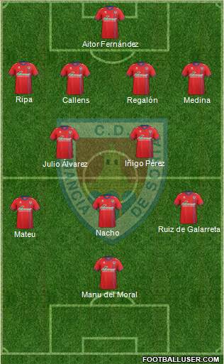 C.D. Numancia S.A.D. Formation 2016