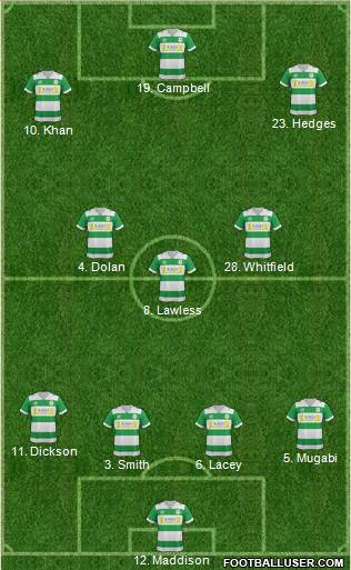 Yeovil Town Formation 2016